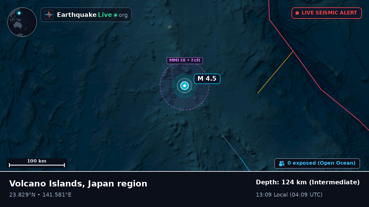 Philippine Sea (Northern Mariana Islands)