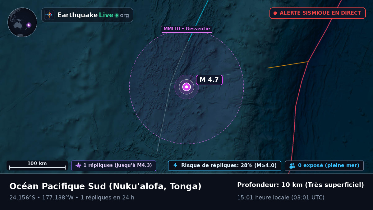 Océan Pacifique Sud (Tonga)