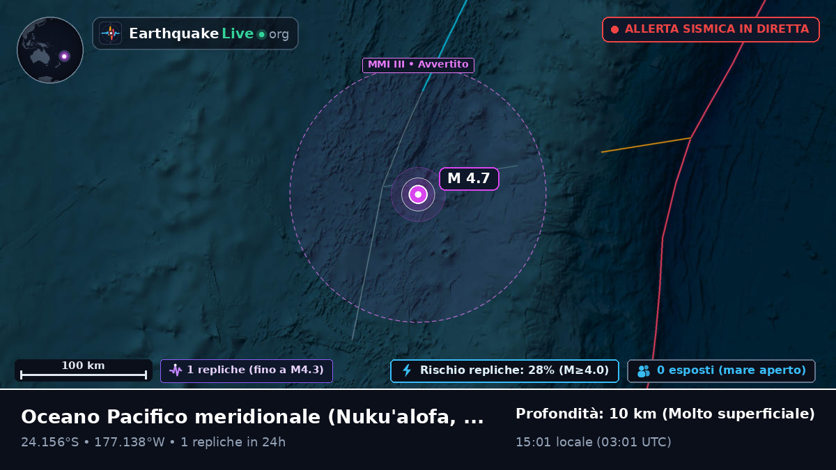 Oceano Pacifico meridionale (Tonga)