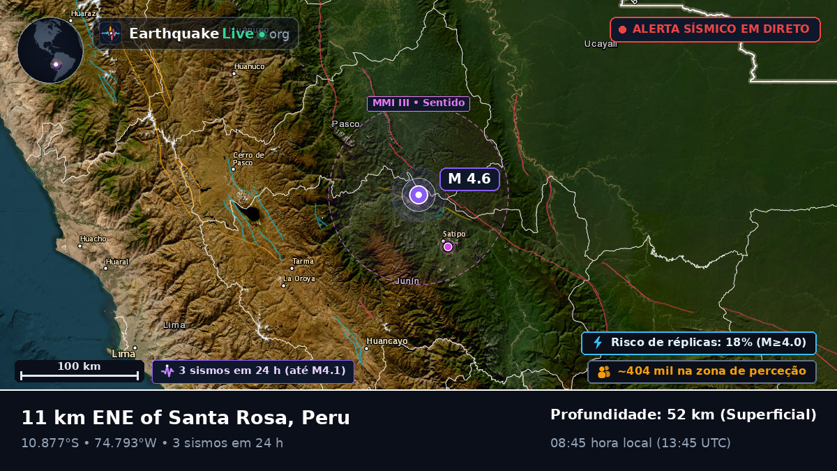 Junín, Peru