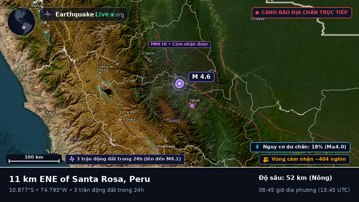 Junín, Peru