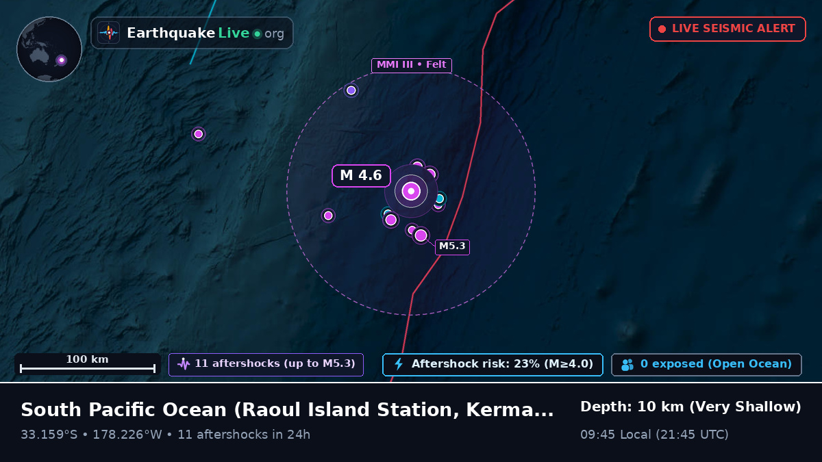 South Pacific Ocean (Kermadec Islands)
