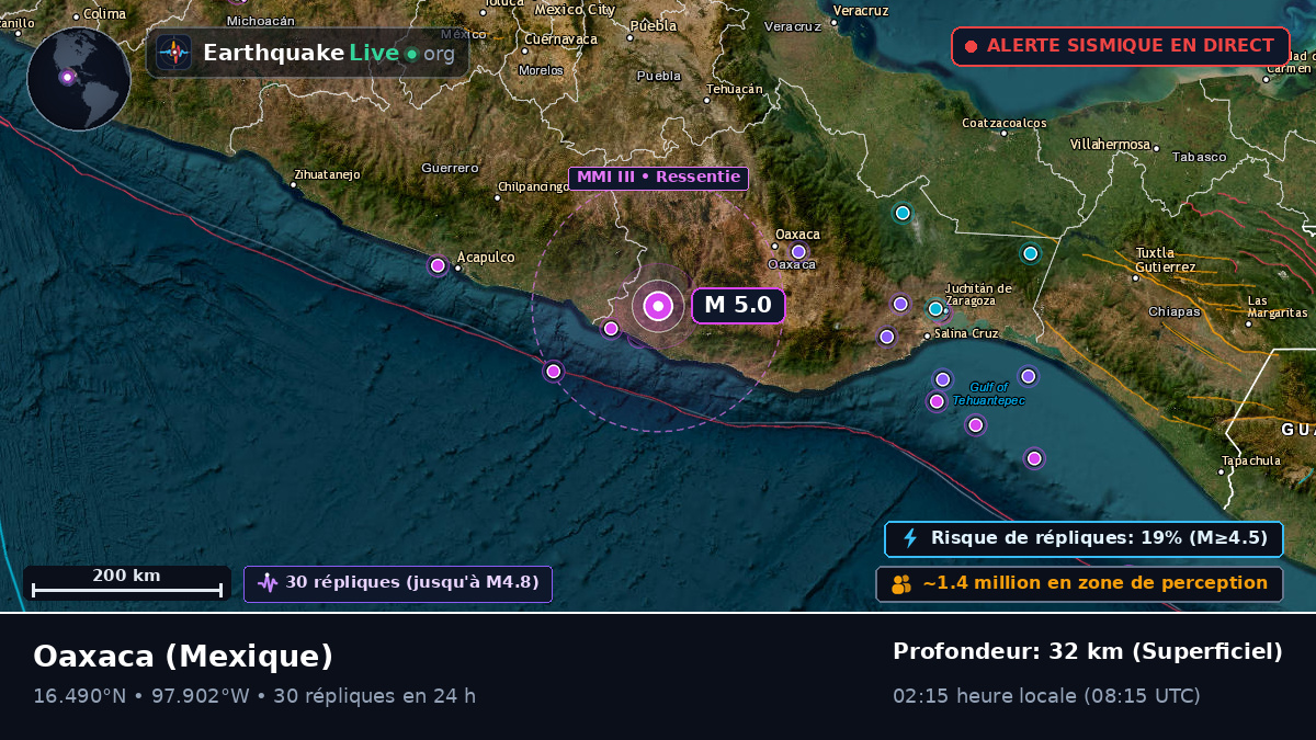 Oaxaca, Mexique