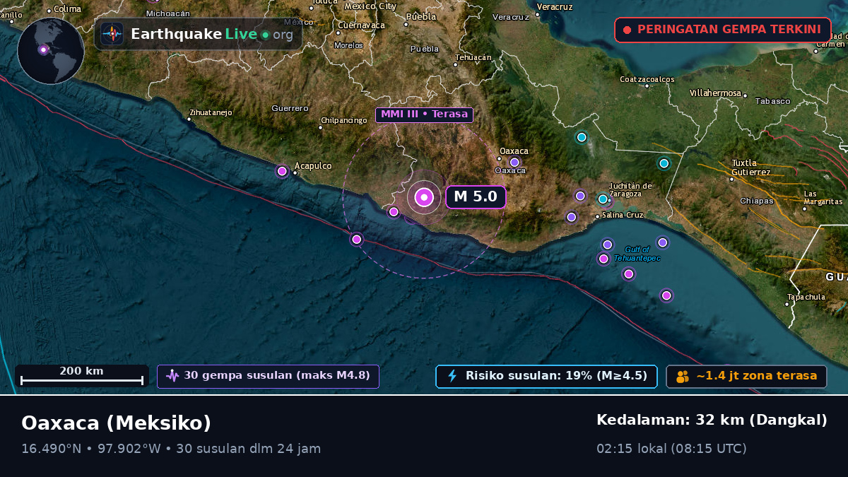 Oaxaca, Meksiko