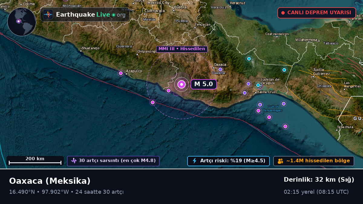 Oaxaca, Meksika