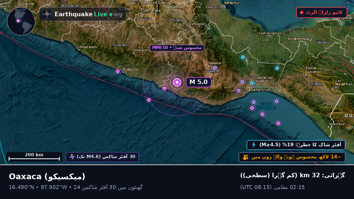 Oaxaca, میکسیکو