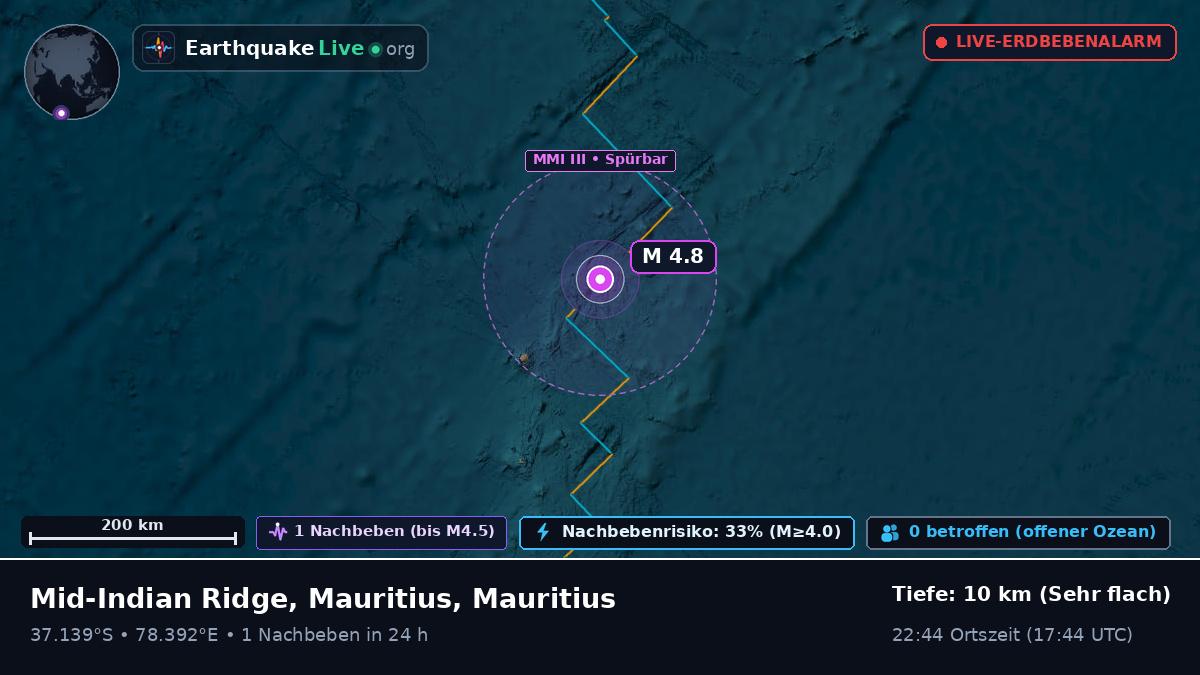 Indischer Ozean (Mauritius)
