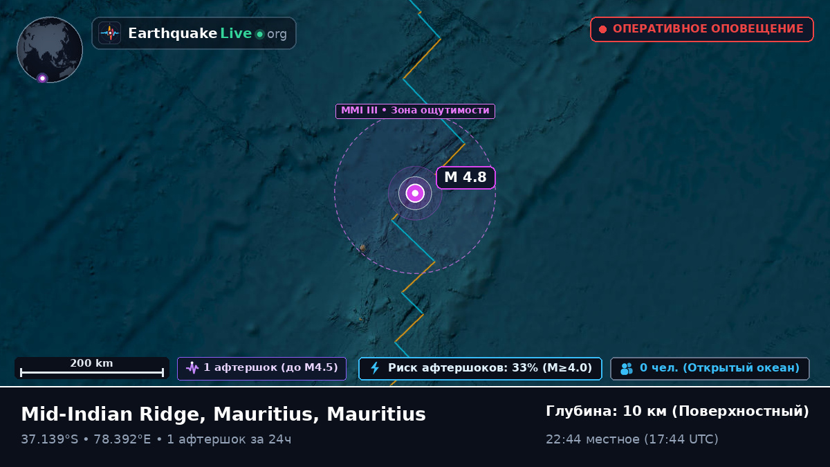 Индийский океан (Mauritius)