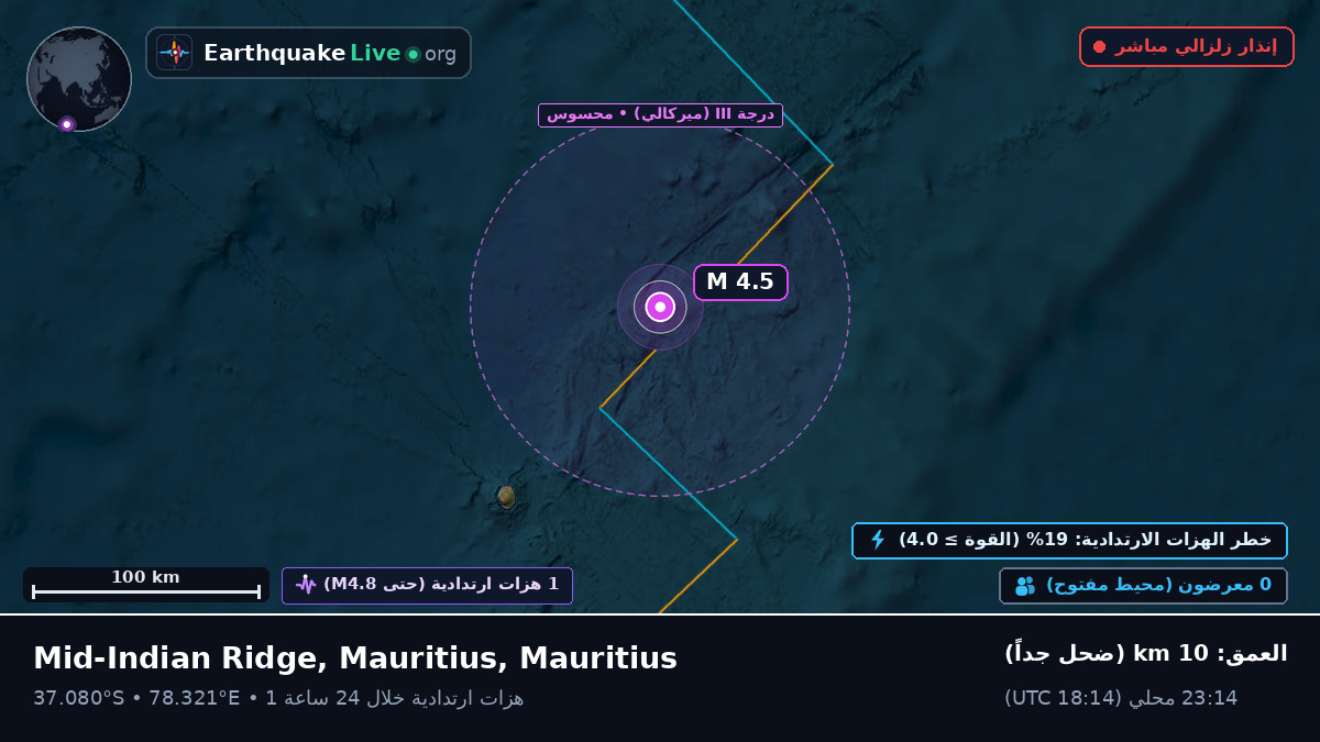 المحيط الهندي (Mauritius)