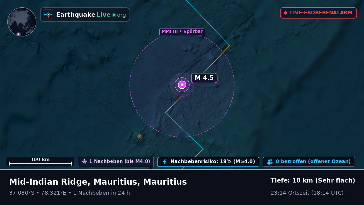 Indischer Ozean (Mauritius)