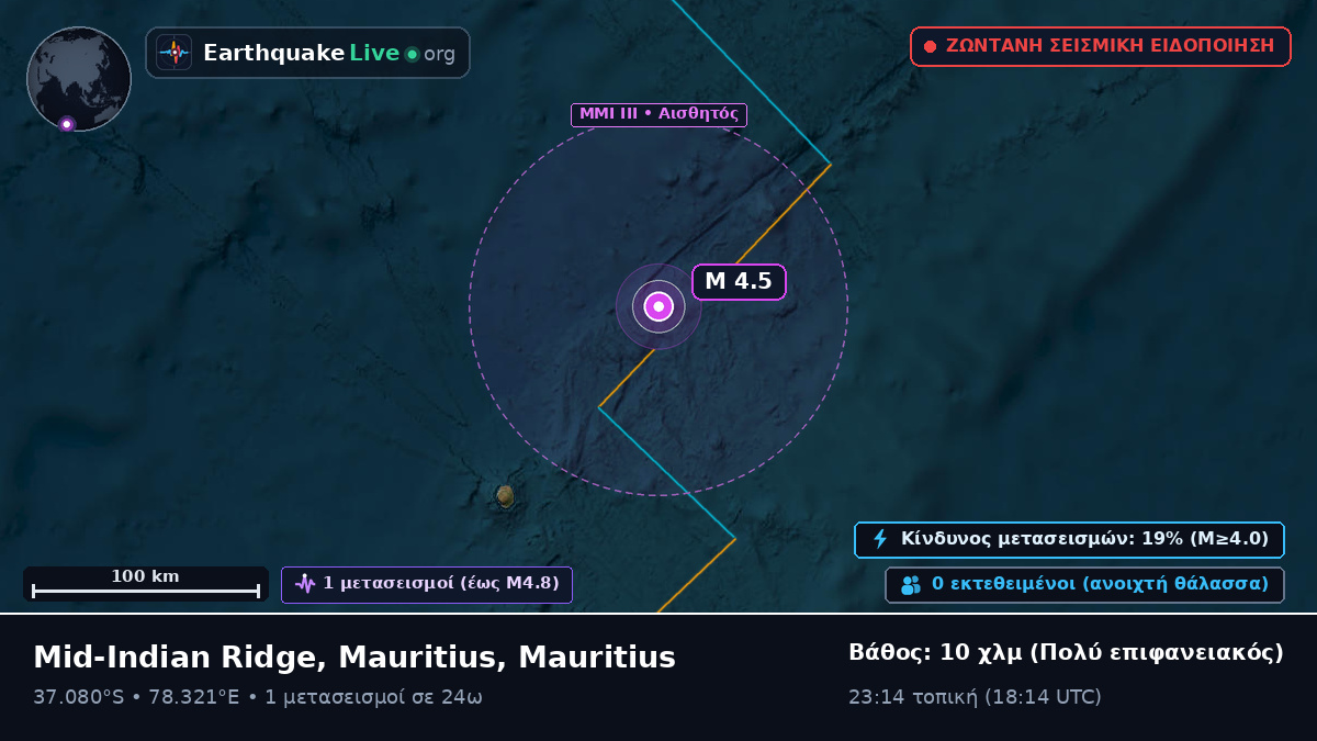 Ινδικός Ωκεανός (Mauritius)