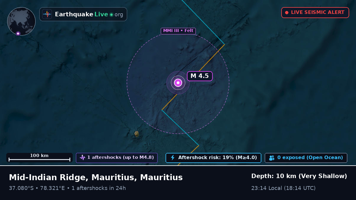 Indian Ocean (Mauritius)