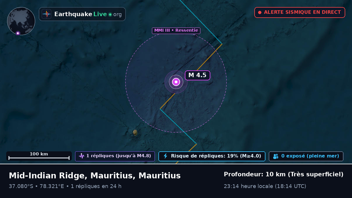 Océan Indien (Mauritius)