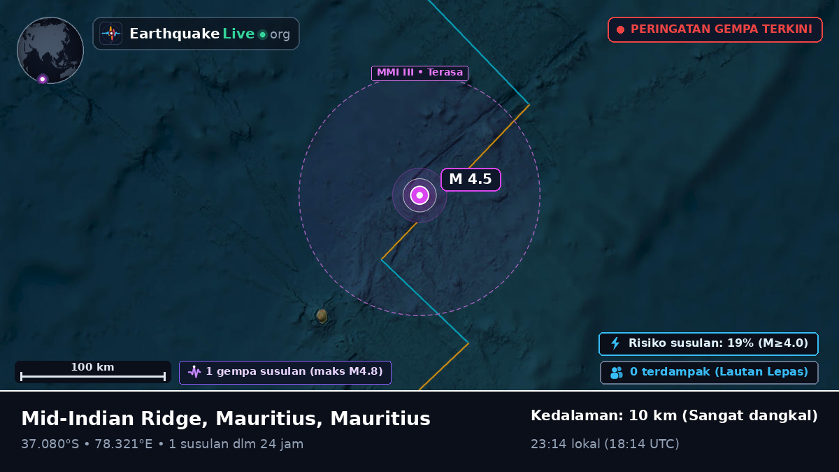 Samudra Hindia (Mauritius)
