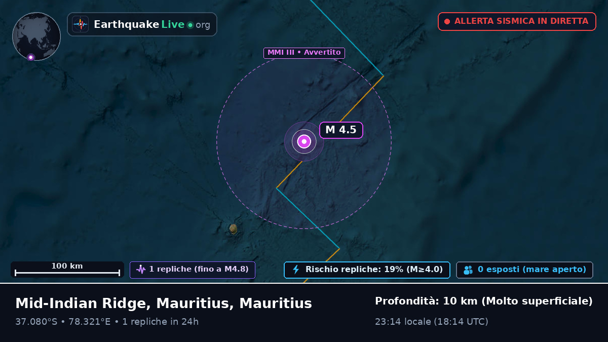 Oceano Indiano (Mauritius)