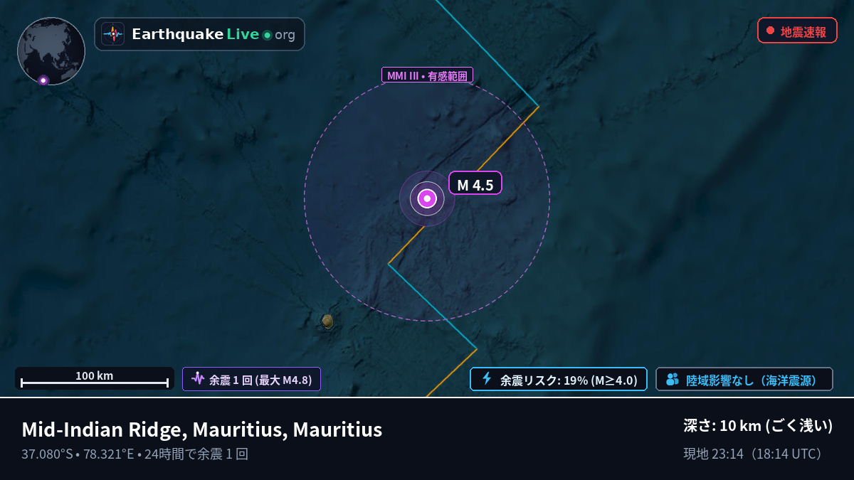 インド洋 (Mauritius)