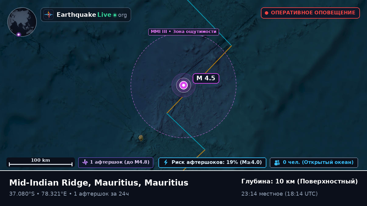 Индийский океан (Mauritius)