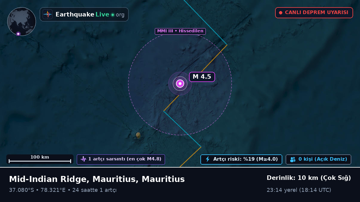 Hint Okyanusu (Mauritius)