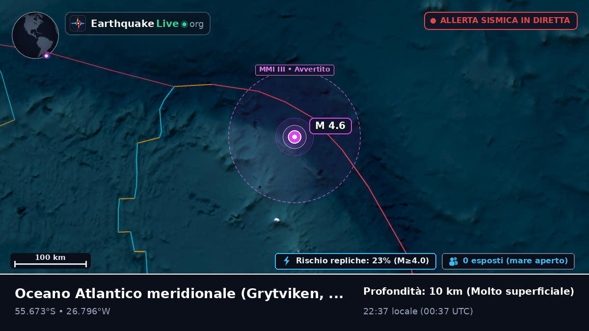 Oceano Atlantico meridionale (South Georgia and the Islands)