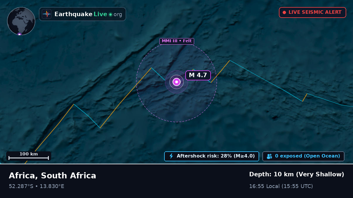 South Atlantic Ocean (South Africa)