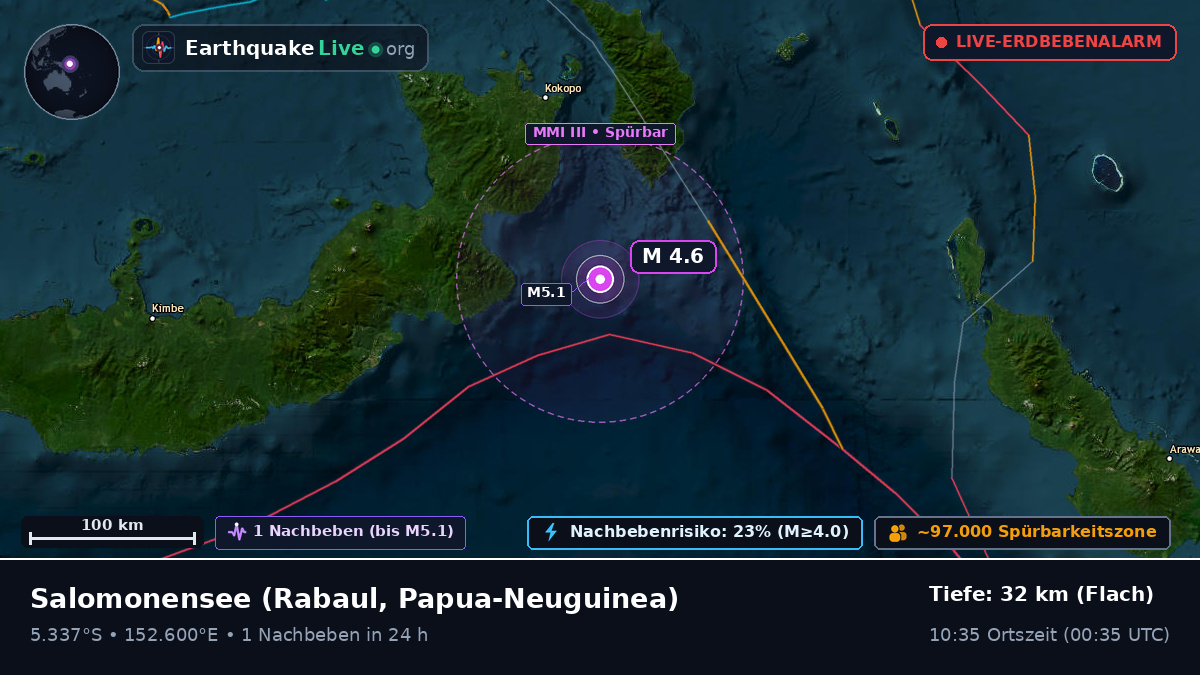 Salomonensee (Papua-Neuguinea)
