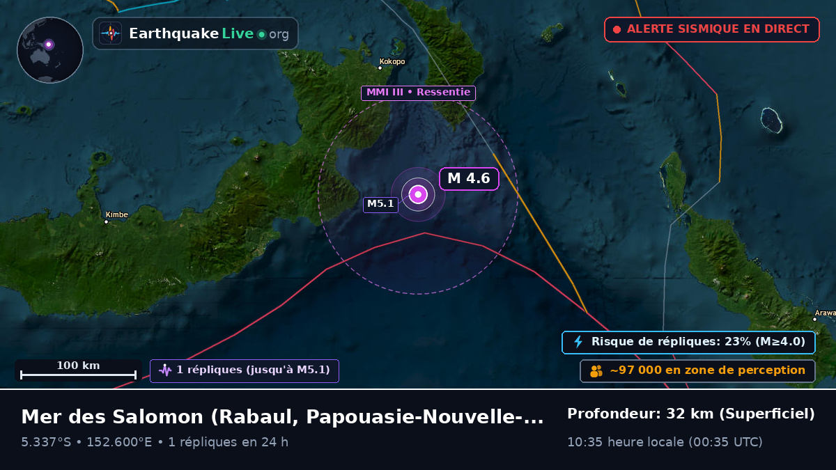 Mer des Salomon (Papouasie-Nouvelle-Guinée)