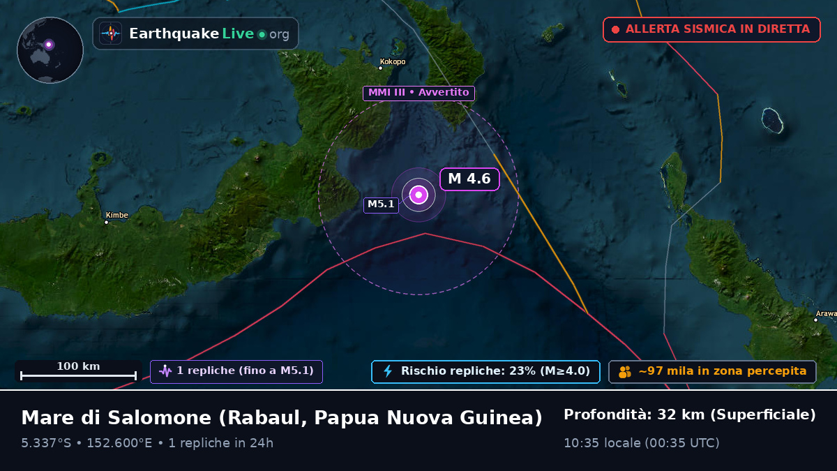 Mare di Salomone (Papua Nuova Guinea)