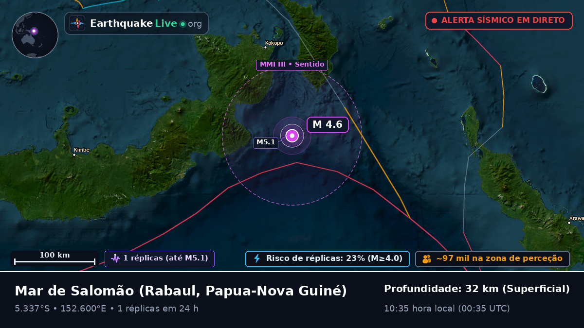 Mar de Salomão (Papua-Nova Guiné)