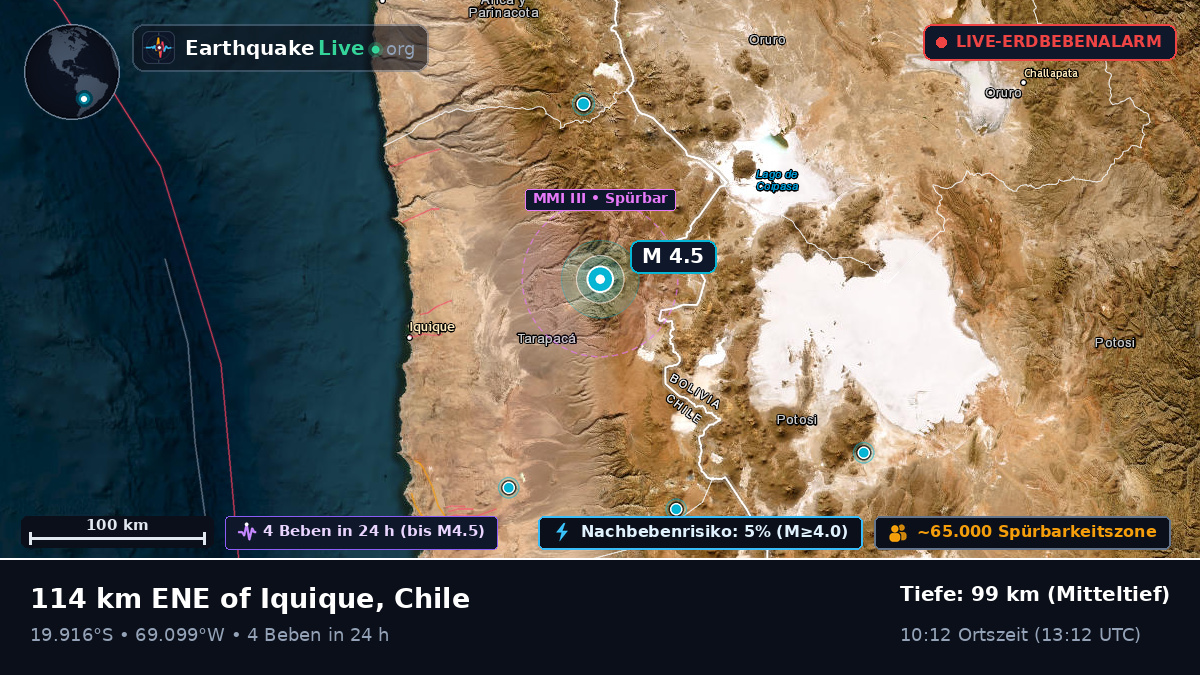 Tarapacá, Chile