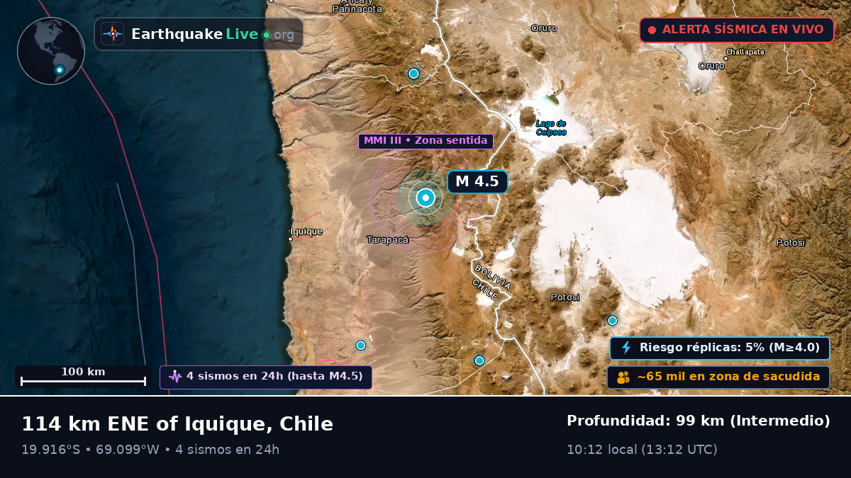 Tarapacá, Chile