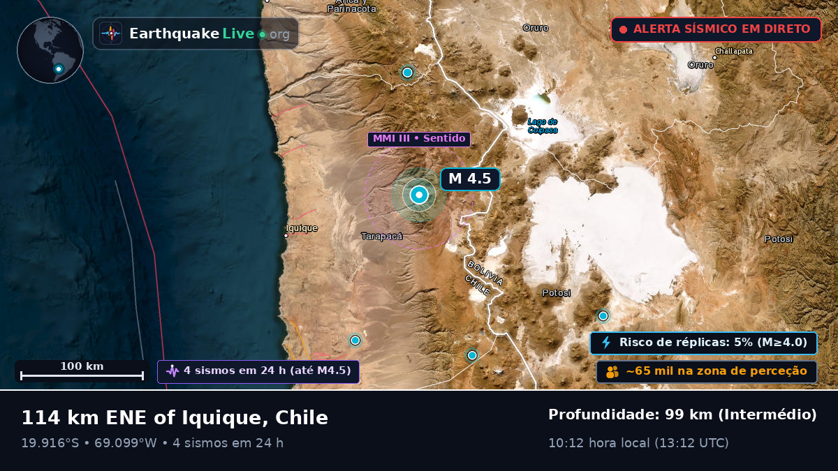 Tarapacá, Chile