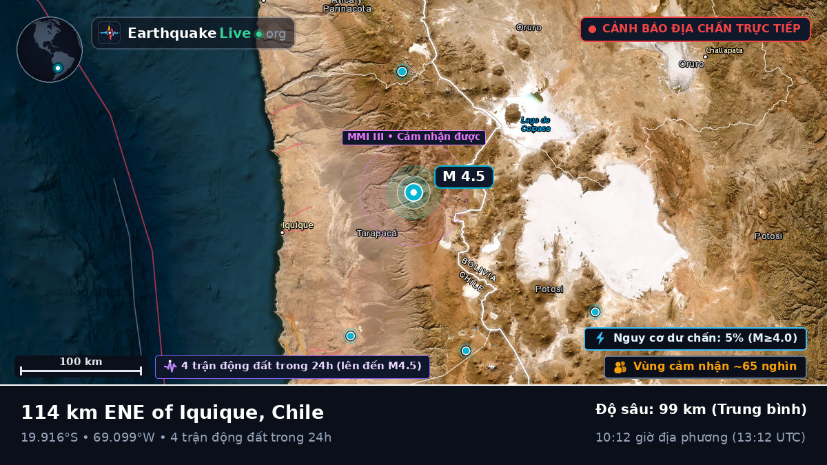 Tarapacá, Chile