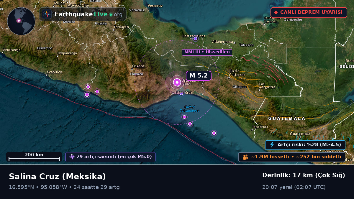 Oaxaca, Meksika