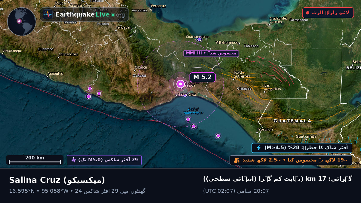 Oaxaca, میکسیکو