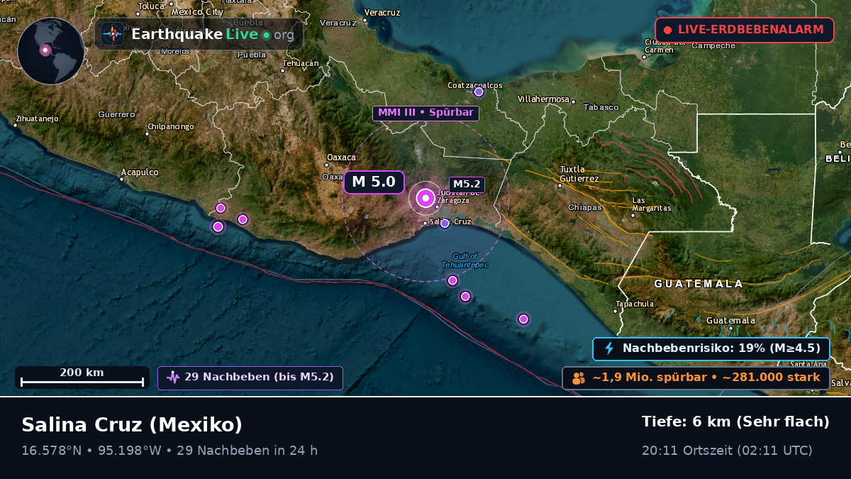 Oaxaca, Mexiko
