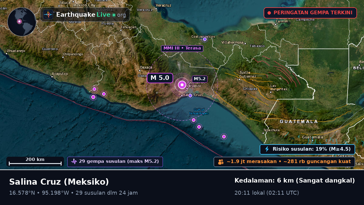Oaxaca, Meksiko