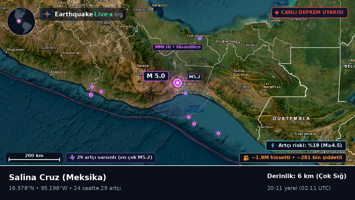 Oaxaca, Meksika