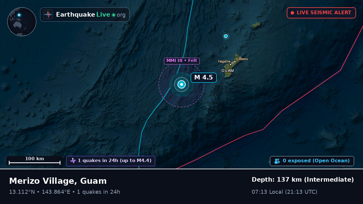 Philippine Sea (Guam)