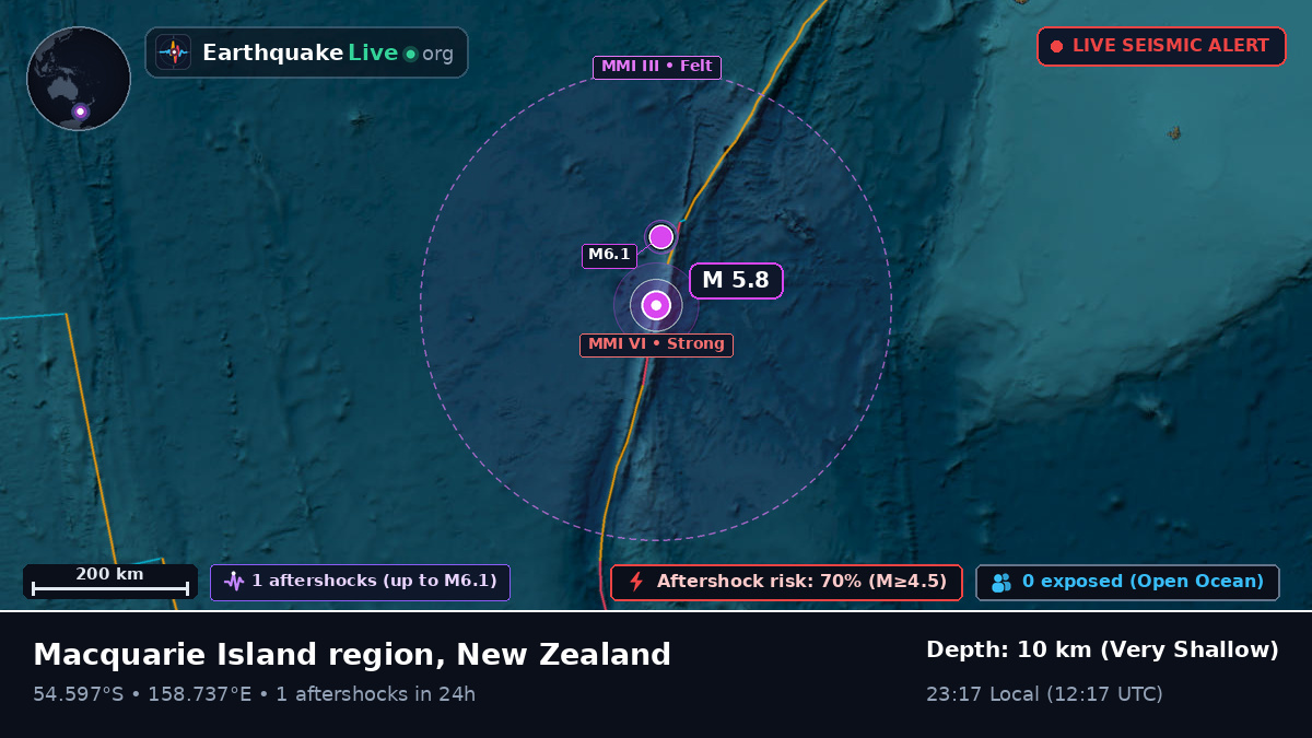 South Pacific Ocean (New Zealand)