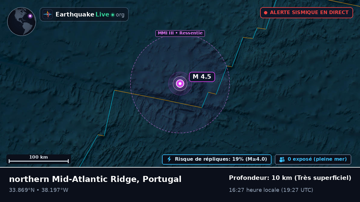 Océan Atlantique Nord (Portugal)