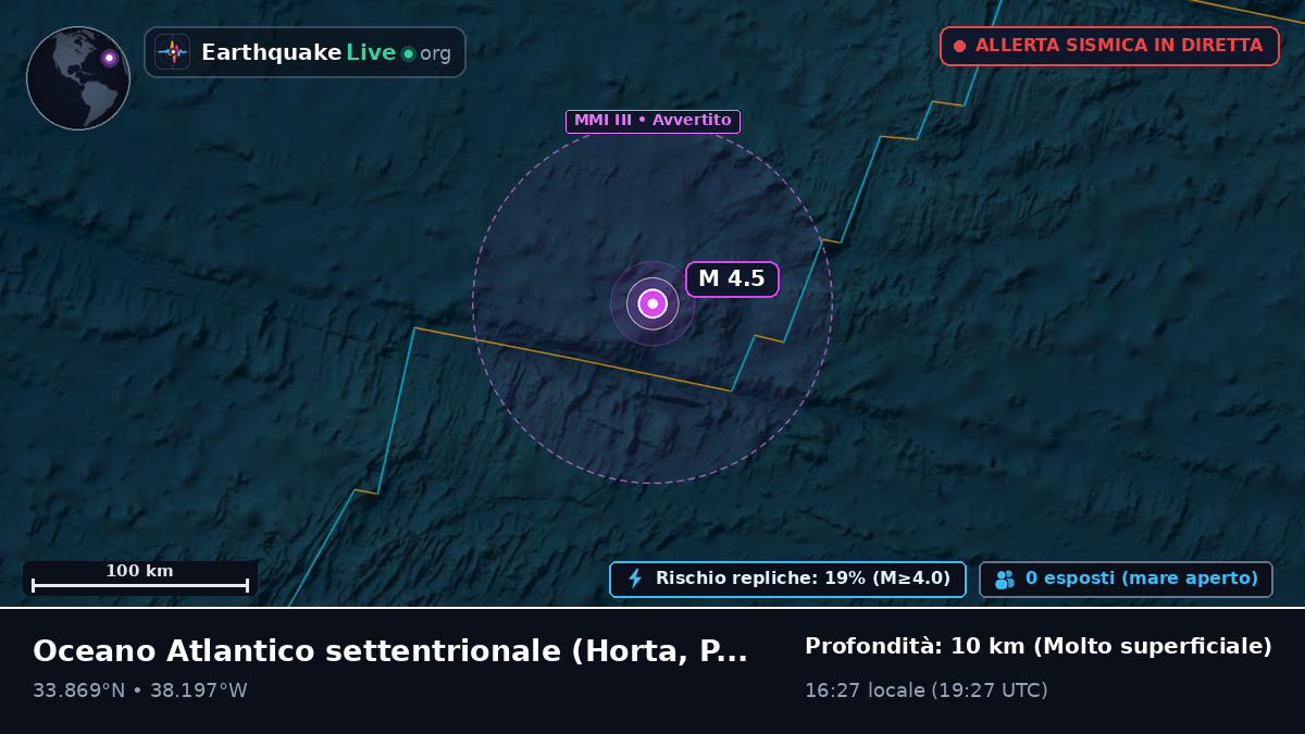 Oceano Atlantico settentrionale (Portogallo)