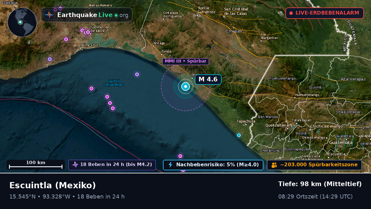 Chiapas, Mexiko
