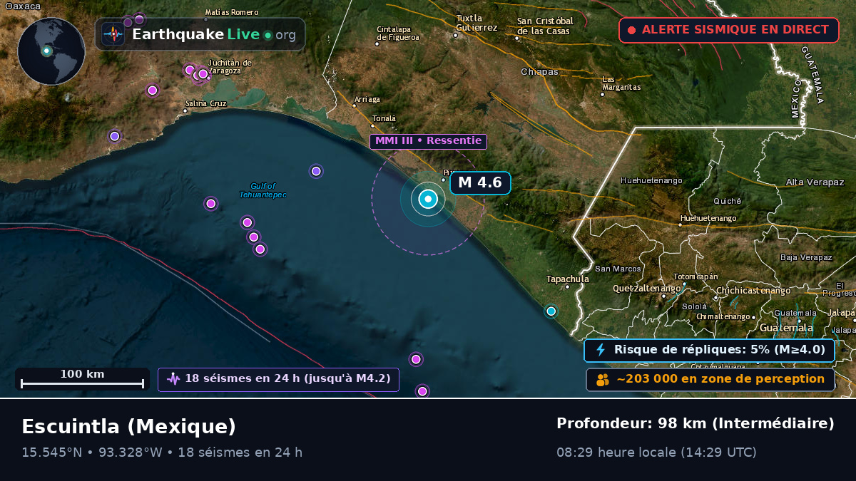 Chiapas, Mexique