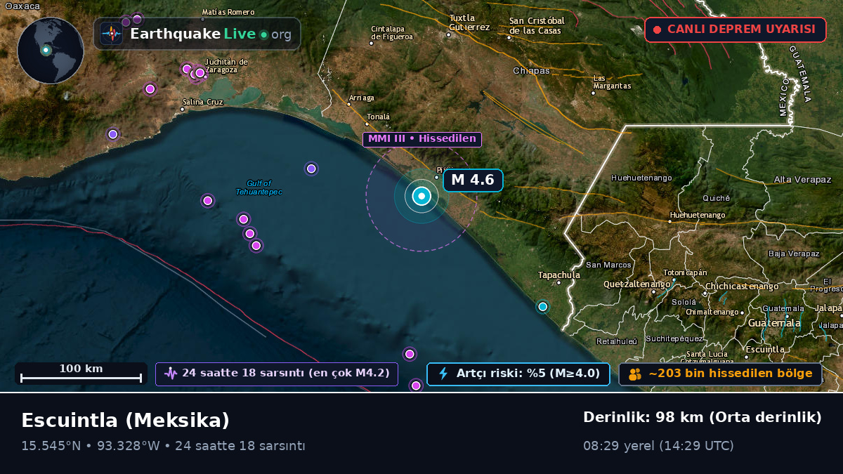 Chiapas, Meksika