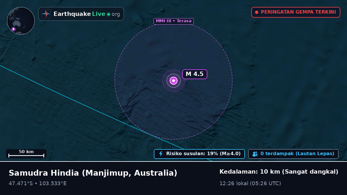 Samudra Hindia (Australia)
