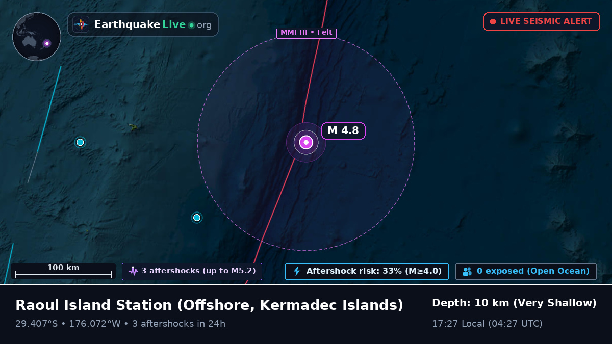 Off the coast of Raoul Island Station, Kermadec Islands