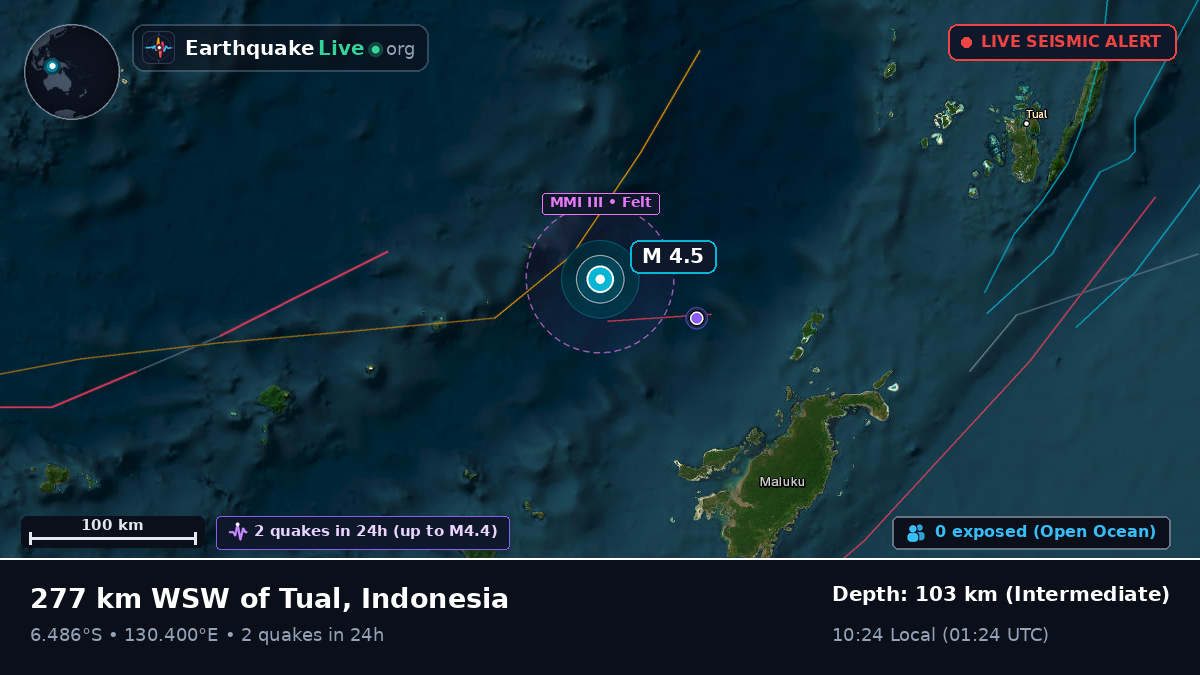 Banda Sea (Indonesia)