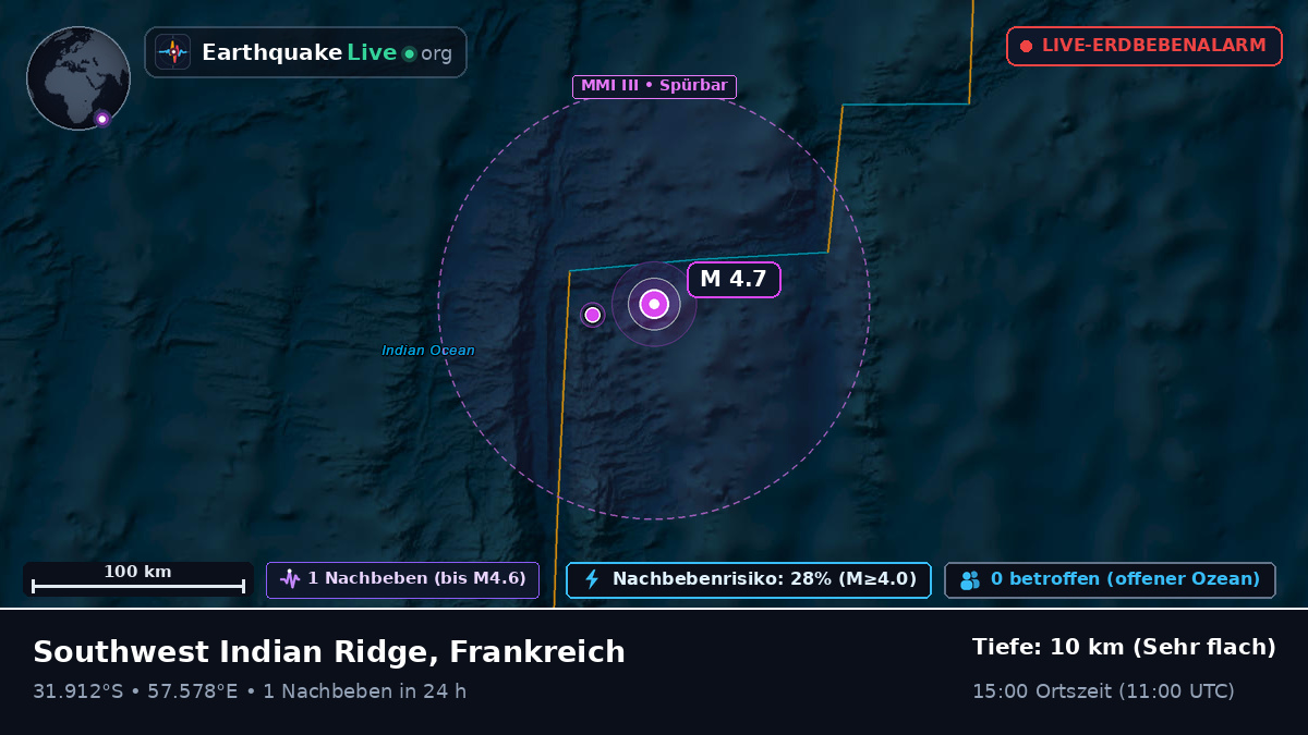 Indischer Ozean (Frankreich)