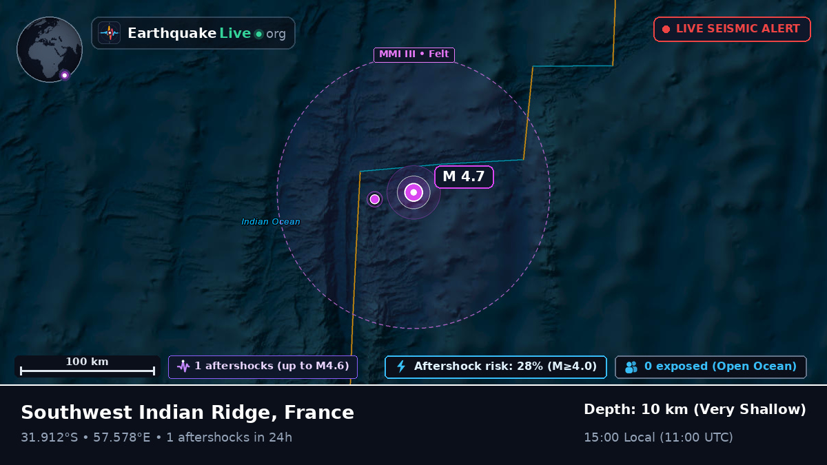Indian Ocean (France)