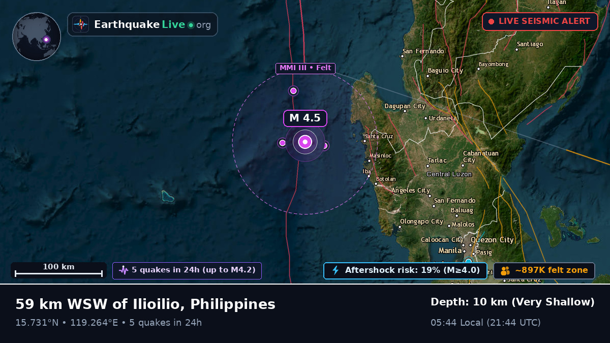 South China Sea (Philippines)